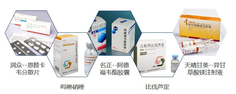 征途国际官网-钻营健全,你我一路成长