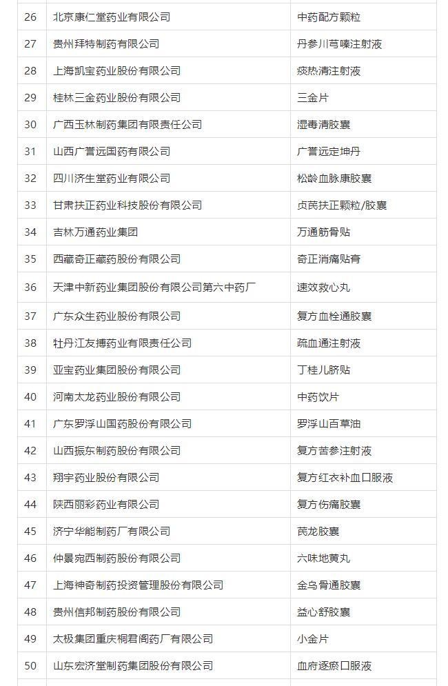 征途国际官网-钻营健全,你我一路成长