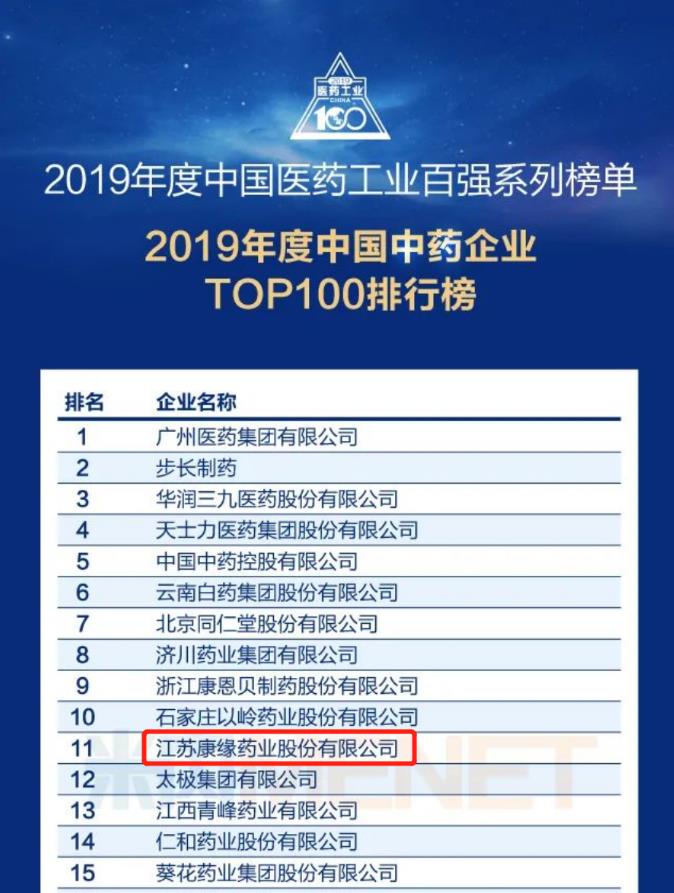 征途国际官网药业位劣装中国中药企业TOP100排行榜”第11位！
