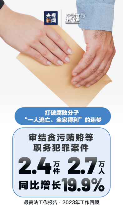 030df081b5684036b46c63c80855b158